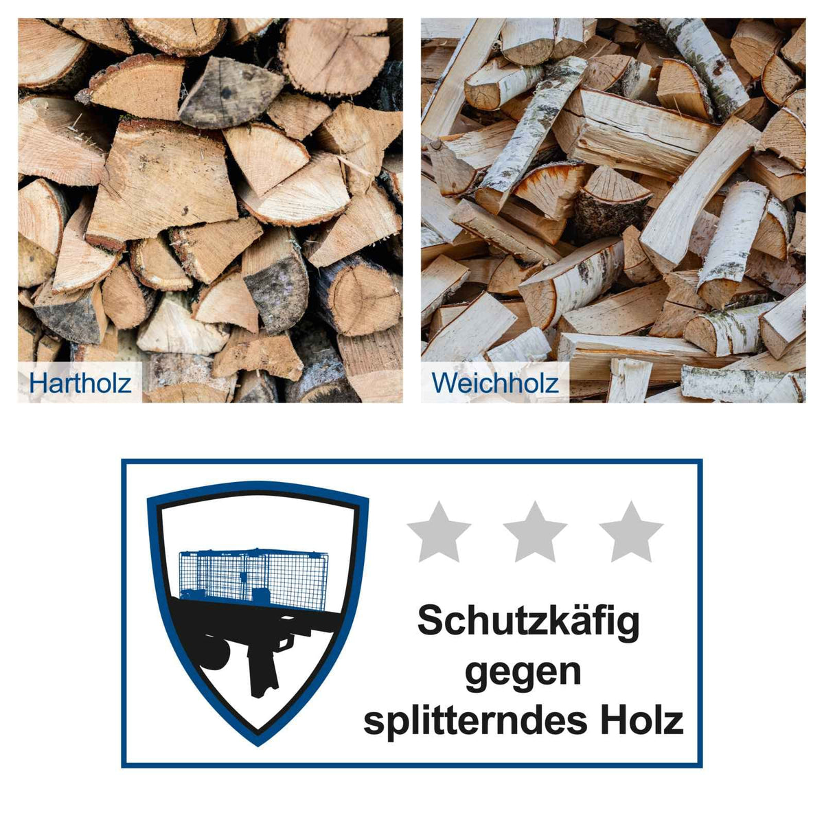 Elektrischer Holzspalter 230 V mit 7 Tonnen Spaltkraft, 2200 W und 520 mm Spaltlänge