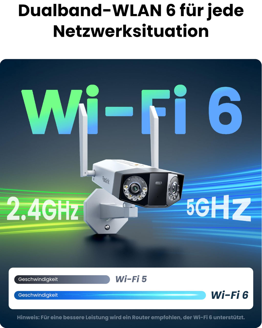Überwachungskamera Außen WLAN 16MP Duo 3 WiFi mit 180° Panoramablick und Wi-Fi 6