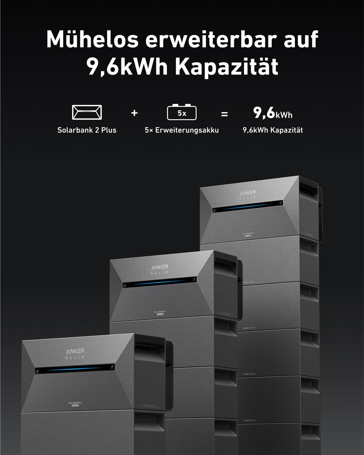 Balkonkraftwerk Speicher Solarbank 2 E1600 Plus 1200 W mit 2 MPPT 1,6 kWh Speicherkapazität IP65