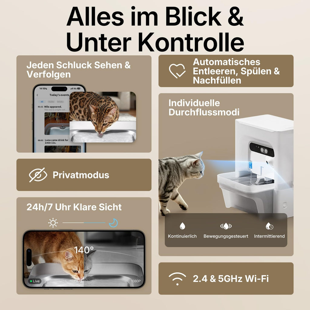 Katzen Trinkbrunnen EverSweet Ultra 5 L mit KI-Kamera Frisch- und Abwassertrennung App-Steuerung 2,4 und 5 GHz WLAN