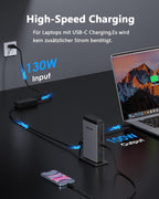 Dockingstation mit DisplayLink für Dreifach-Display, 3x HDMI und 2x DisplayPort, 4K bei 60 Hz
