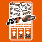 Akku-Hochdruckreiniger WG633E.1 20 V 56 bar 220 l/h bürstenloser Motor 5-in-1-Düse 6 m Schlauch