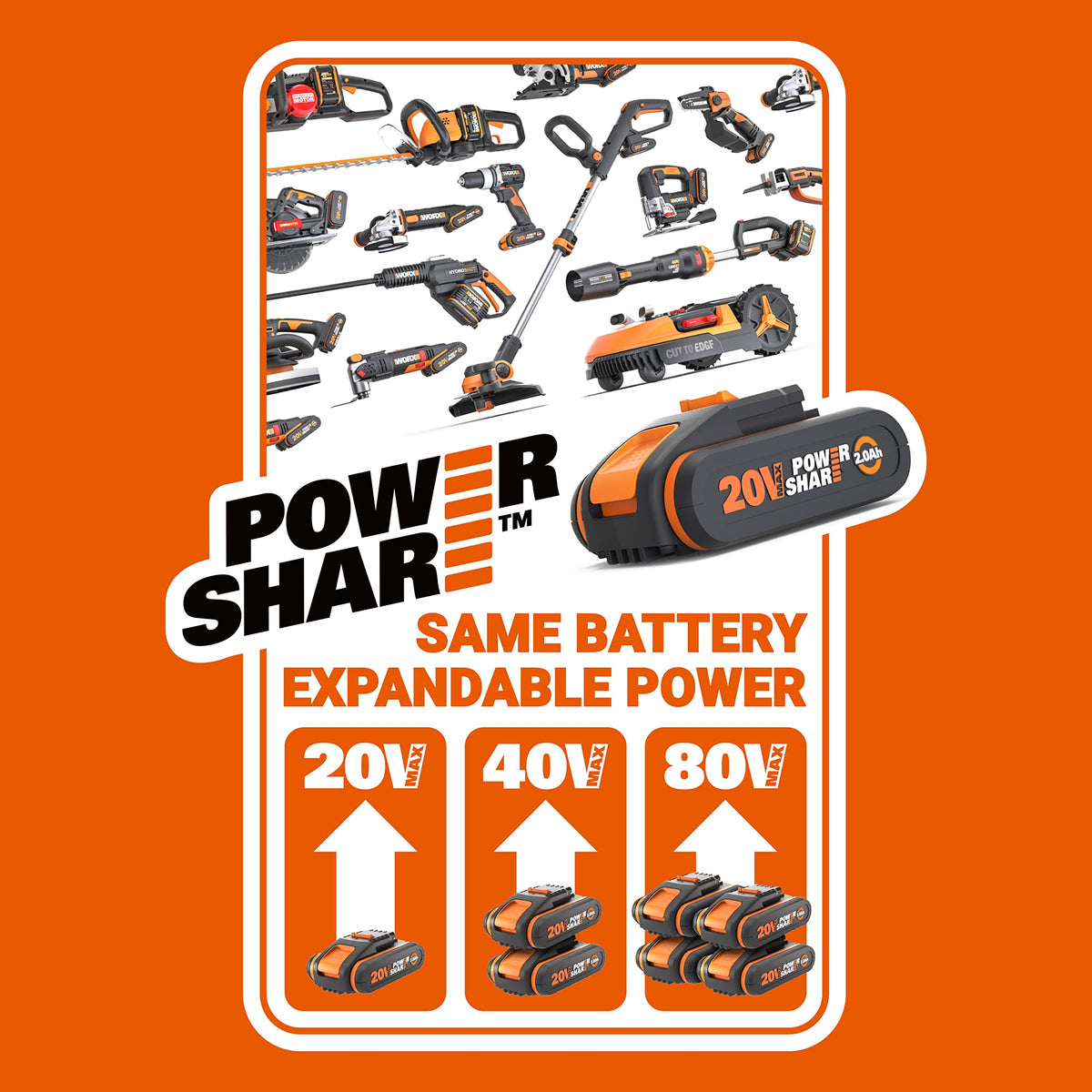 Akku-Hochdruckreiniger WG633E.1 20 V 56 bar 220 l/h bürstenloser Motor 5-in-1-Düse 6 m Schlauch