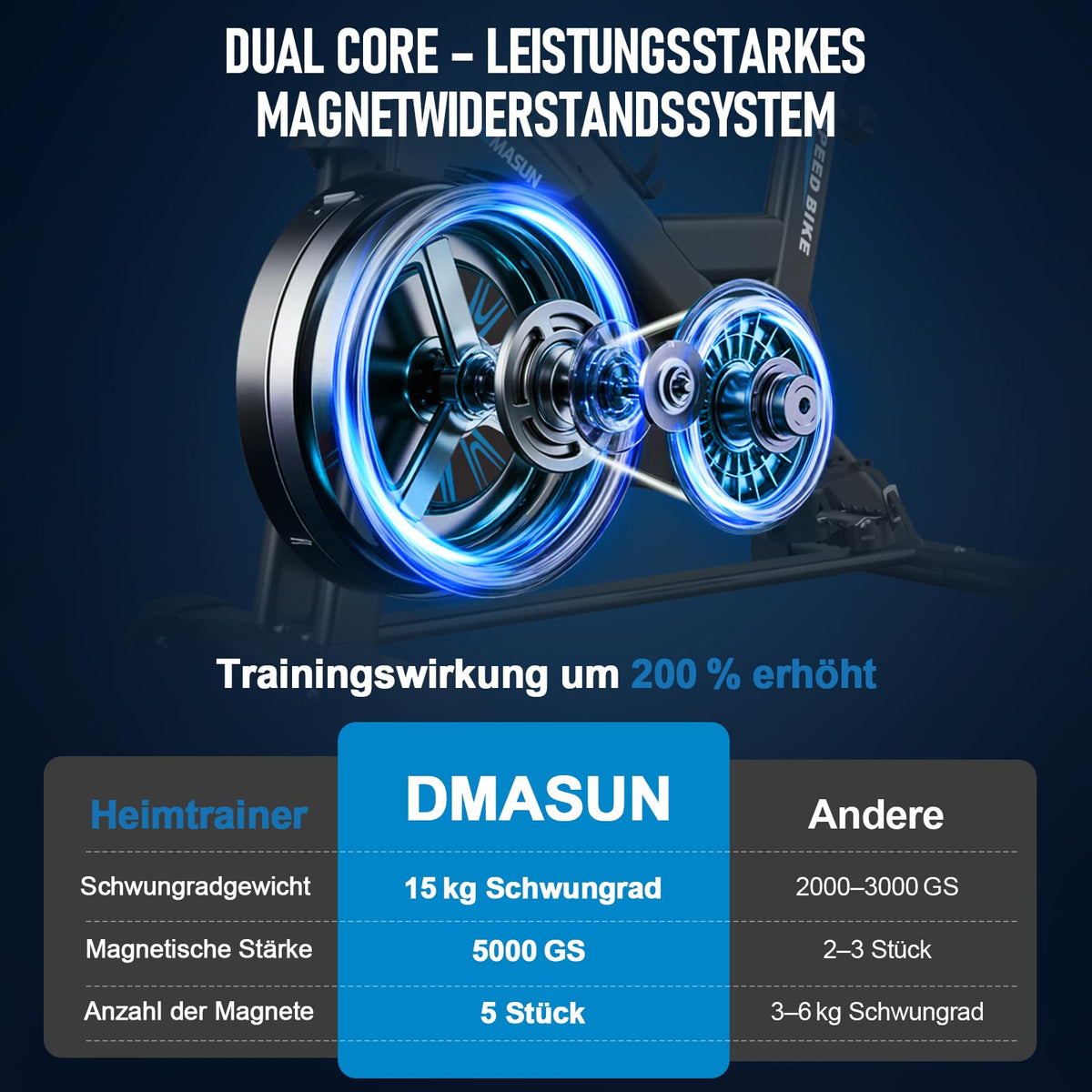 Heimtrainer Fahrrad mit App-Kompatibilität und LCD-Monitor, magnetischer Widerstand, bis 180 kg, Modell 8715C