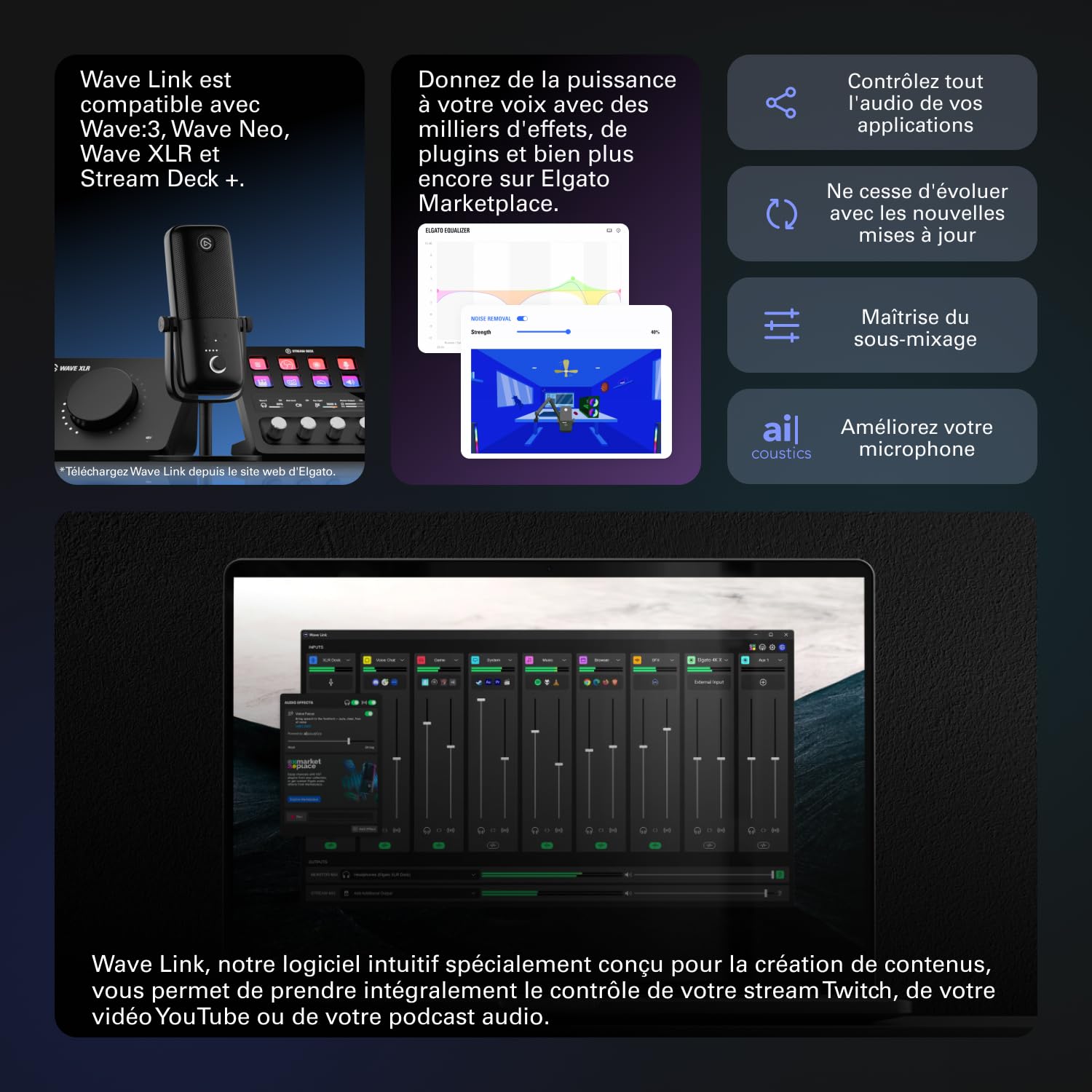Console de mixage Stream Deck Plus avec touches LCD ruban tactile et connexion USB-C pour production audio vidéo Mac PC