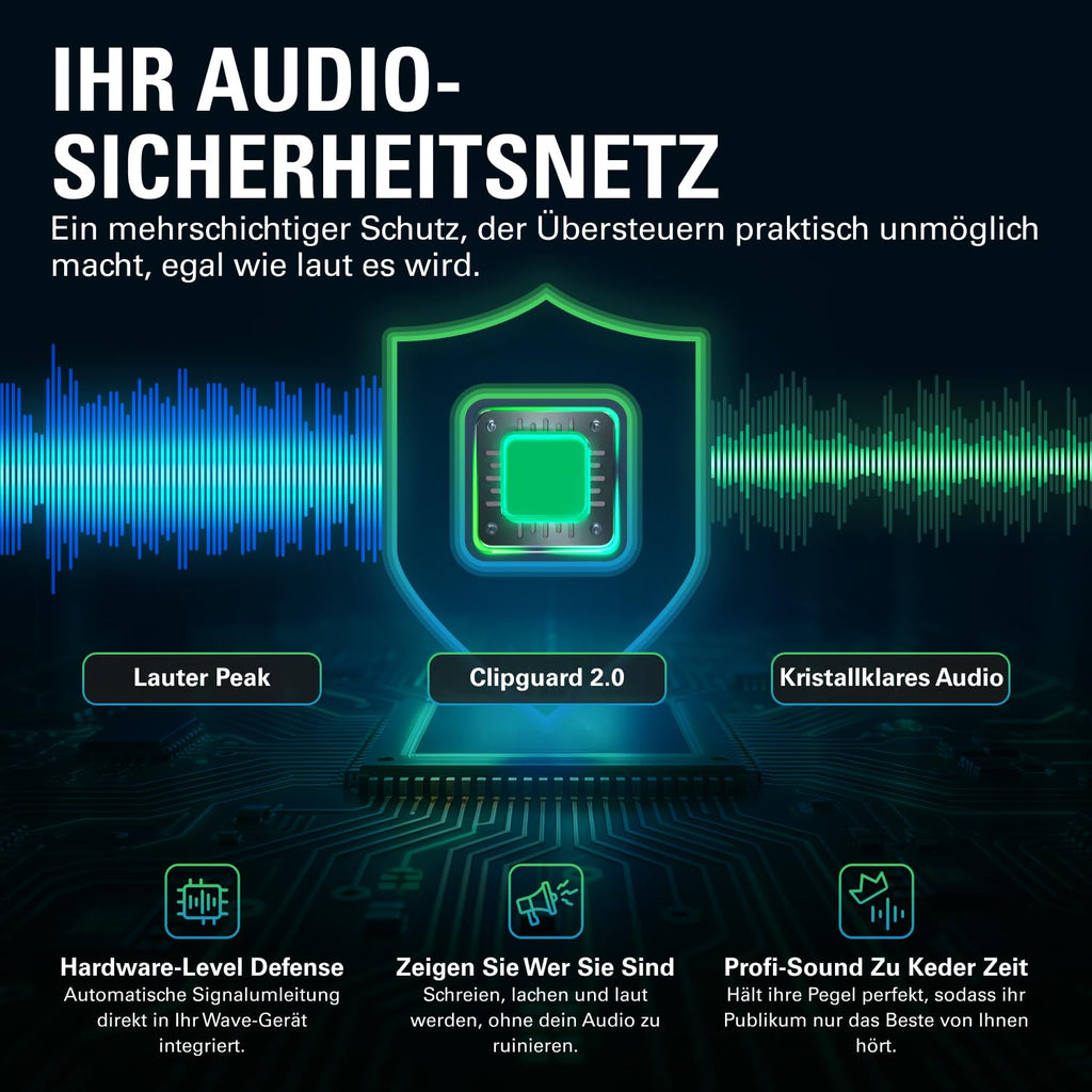 USB-Audio-Interface und DSP-Mixer Wave XLR MK.2 mit 2 Kanälen für Windows 11 und macOS 14.2