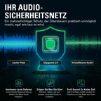 USB-Audio-Interface und DSP-Mixer Wave XLR MK.2 mit 2 Kanälen für Windows 11 und macOS 14.2