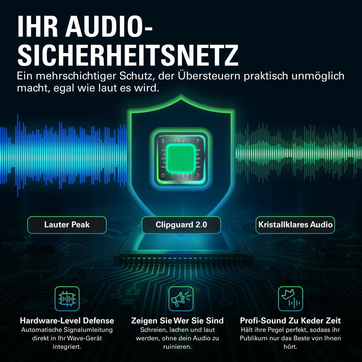 USB-Audio-Interface und DSP-Mixer Wave XLR MK.2 mit 2 Kanälen für Windows 11 und macOS 14.2