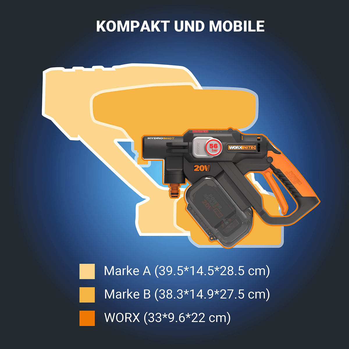 Akku-Hochdruckreiniger WG633E.1 20 V 56 bar 220 l/h bürstenloser Motor 5-in-1-Düse 6 m Schlauch