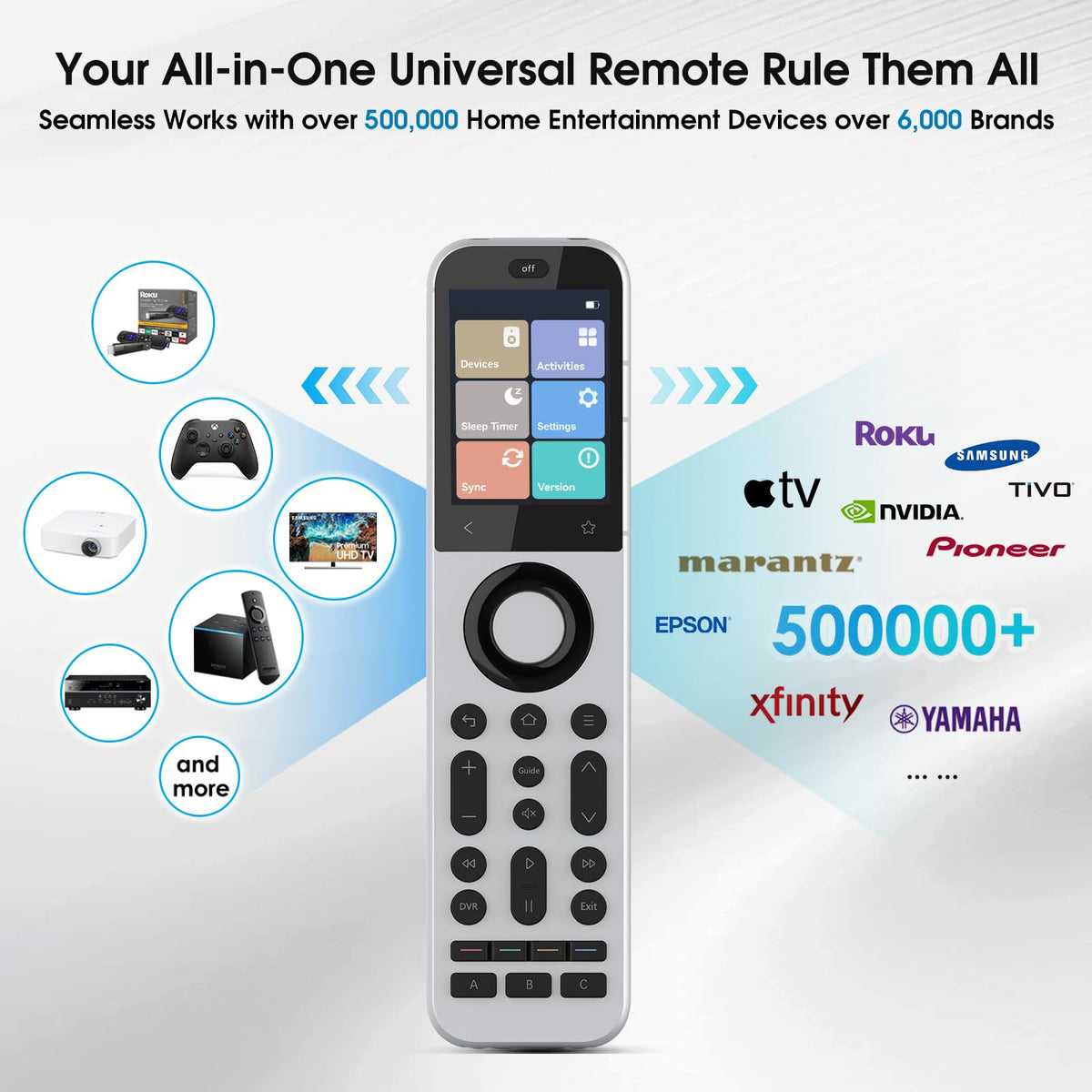 Universalfernbedienung mit Hub und Ladestation, für bis zu 49 IR-, Bluetooth- und WLAN-Geräte, Modell X2