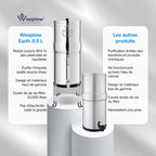 Système de filtration d'eau par gravité Earth WEEP850 8,5 L en acier inoxydable AISI 304 avec 2 filtres O'Pure 2 et robinet indicateur de niveau
