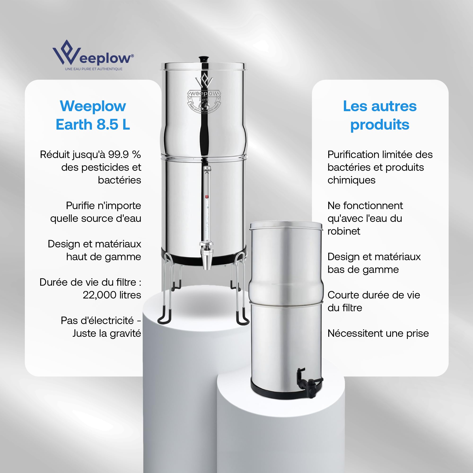Système de filtration d'eau par gravité Earth WEEP850 8,5 L en acier inoxydable AISI 304 avec 2 filtres O'Pure 2 et robinet indicateur de niveau