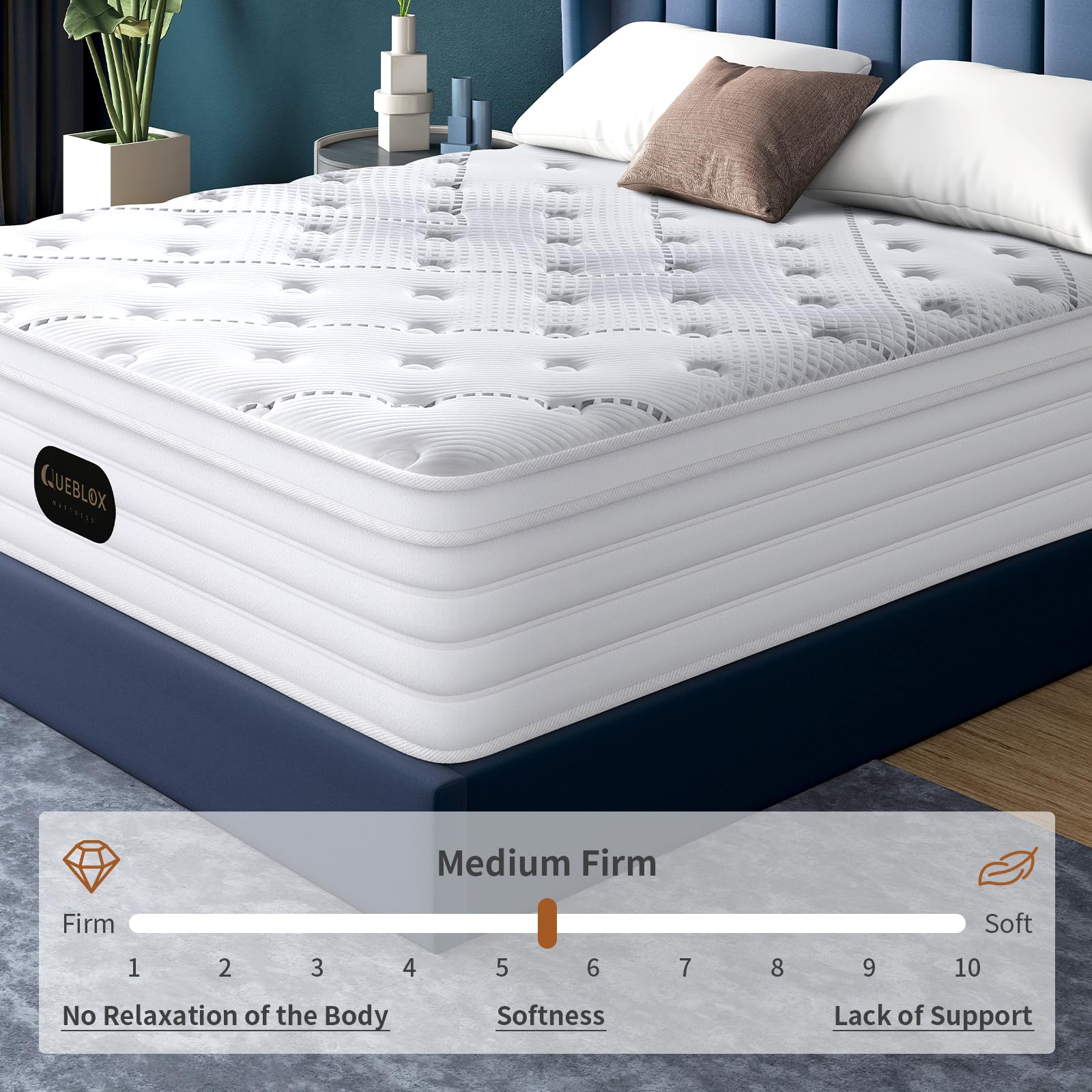 Matelas hybride SLC-618 140x190 cm épaisseur 28 cm 7 zones ressorts ensachés avec mousse mémoire de forme fermeté moyenne