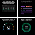 Capteur fitness et santé WHOOP 5.0 MG suivi activité 24h/24 autonomie batterie 14 jours fréquence cardiaque