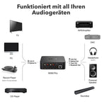 Musik-Streamer ASR002 für Stereoanlagen mit AirPlay 2 Spotify Connect Hi-Res 192 kHz 24 Bit WLAN und Ethernet