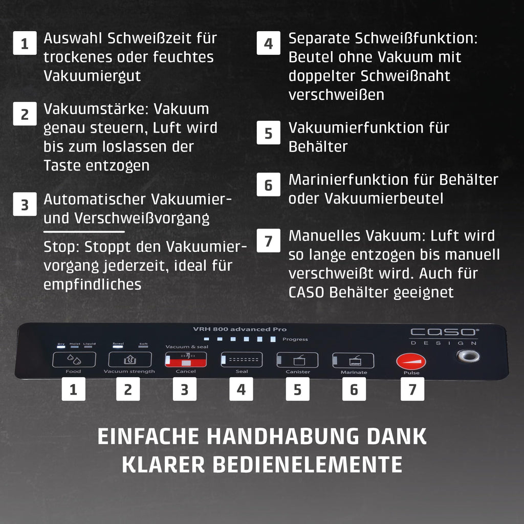 Vakuumierer mit Flüssigkeitsfunktion 30 cm Doppelnaht mit Rollenbox Cutter und Beuteln
