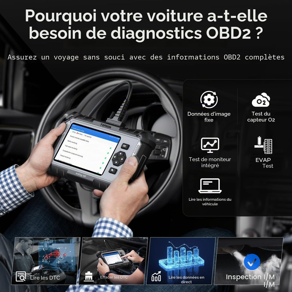Valise diagnostic auto AD500 OBD2 4 systèmes moteur ABS SRS transmission écran 5 pouces réinitialisation service