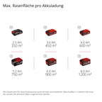 Akku-Rasenmäher GE-CM 43 Li M Kit mit 36 V, 43 cm Schnittbreite und 63 L Grasfangbehälter, inkl. 2x 4,0 Ah Akku und 2 Schnellladegeräte