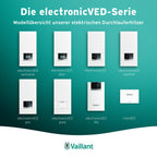 Elektronischer Durchlauferhitzer VED E 21/8, druckfest, 21 kW, 400 V, gradgenaue Auslauftemperatur, stufenlos einstellbar mit Digitalanzeige