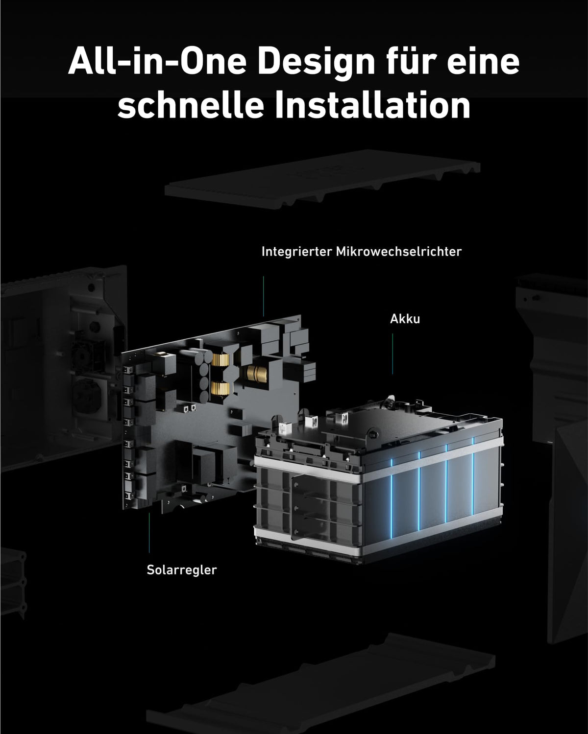 Balkonkraftwerk Speicher Solarbank 2 E1600 Plus 1200 W mit 2 MPPT 1,6 kWh Speicherkapazität IP65