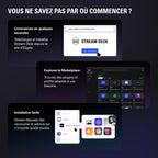 Console de mixage Stream Deck Plus avec touches LCD ruban tactile et connexion USB-C pour production audio vidéo Mac PC