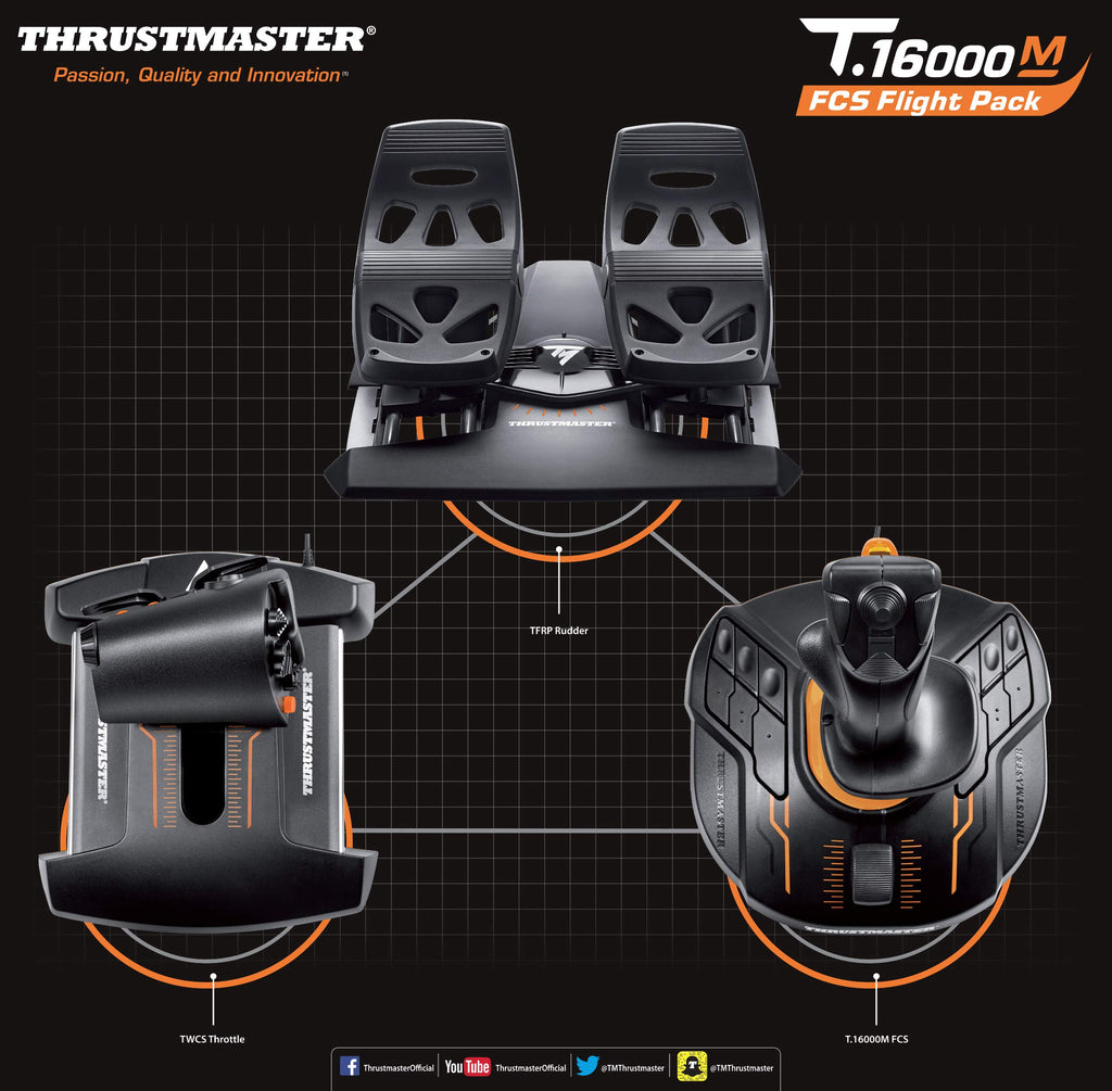 Flight-Simulator-Paket T.16000M FCS Flight Pack mit TWCS Schubregler TFRP Ruderpedalen 16.000 x 16.000 DPI USB für PC