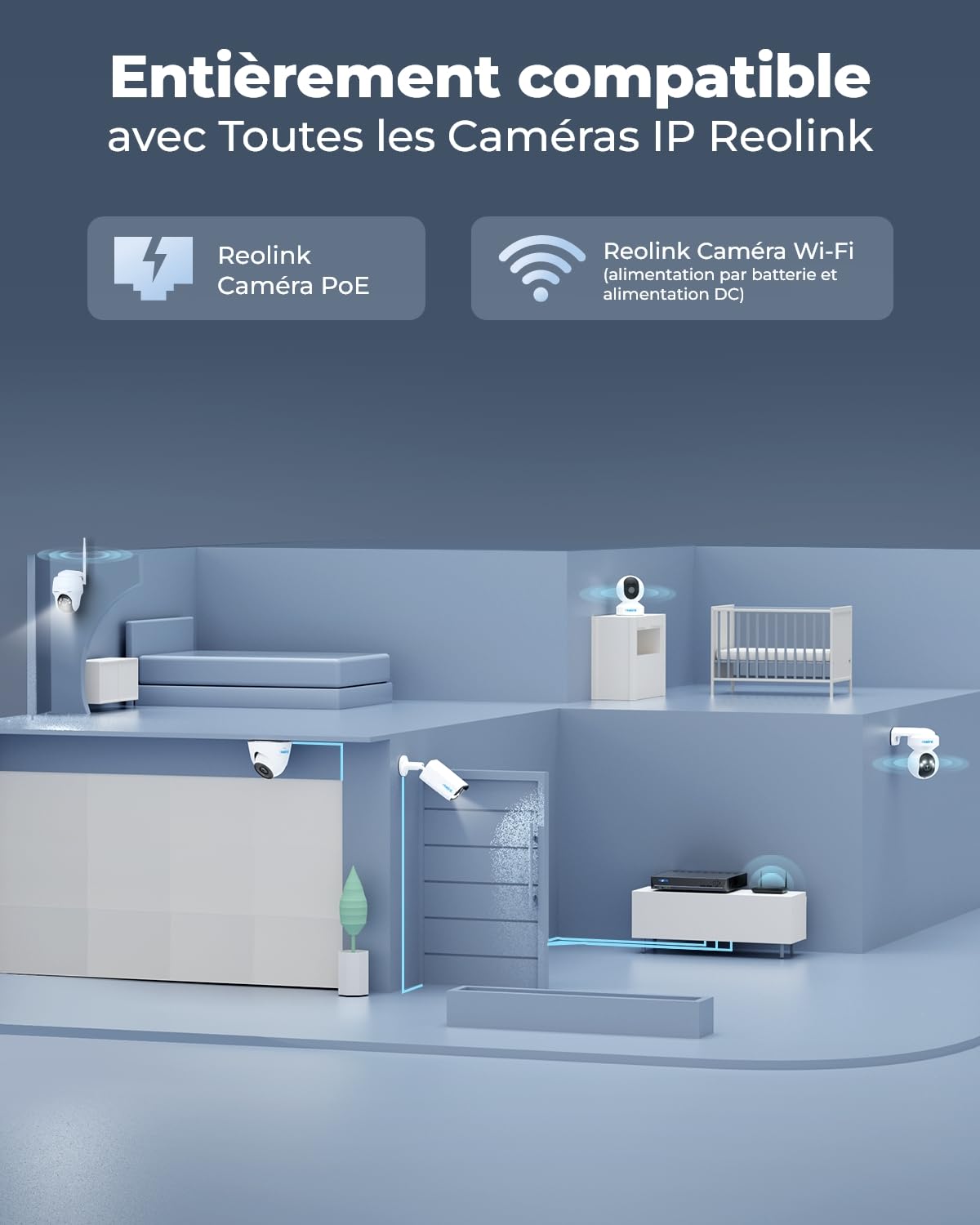 4K PoE NVR RLN8-410 8 canaux avec disque dur 2 To enregistreur vidéo réseau pour caméras IP PoE jusqu'à 8MP