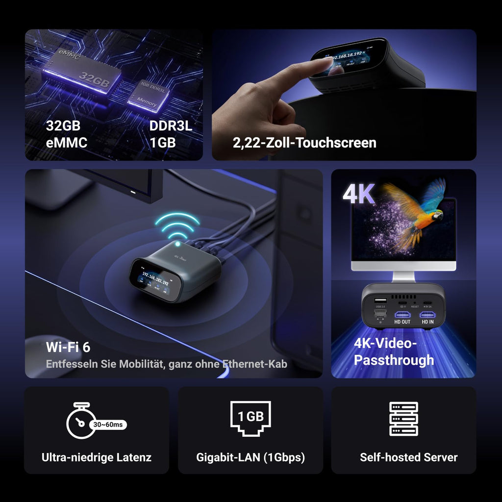 Remote KVM Comet Pro GL-RM10 mit Wi-Fi 6 4K@30FPS Video-Passthrough Touchscreen Zwei-Wege-Audio und Tailscale