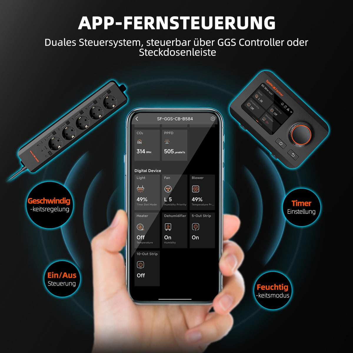 Luftentfeuchter 12 L/Tag für Growzelt, Indoor-Garten und Keller mit 2,1-L-Tank, Digitalanzeige und 24-Stunden-Timer
