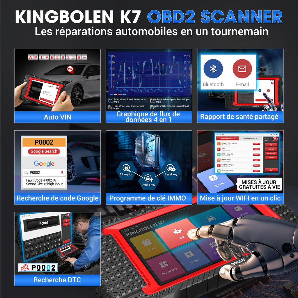 Valise diagnostic auto K7 OBD II écran 7 pouces codage ECU fonctions bidirectionnelles 31 services diagnostic tous systèmes