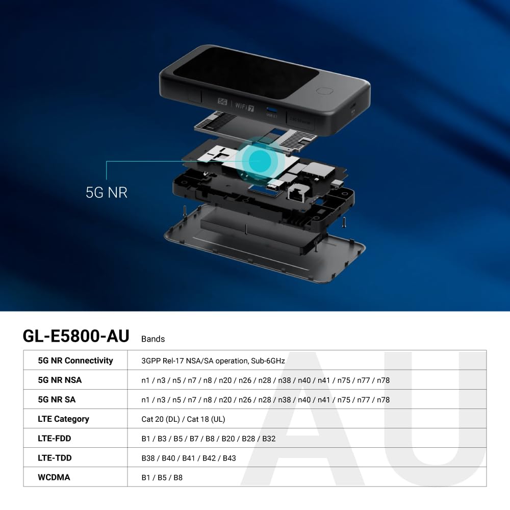 5G Reiserouter GL-E5800 MUDI 7 mit Tri-Band Wi-Fi 7, eSIM und 2,8-Zoll-Touchscreen