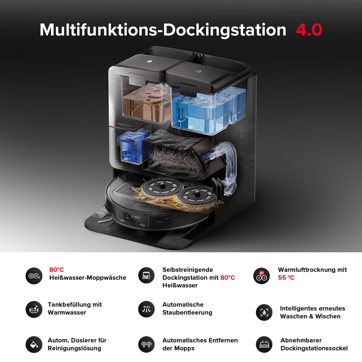 Saugroboter mit Wischfunktion und OmniGrip-Arm, 22.000 Pa Saugkraft, 80 °C Heißwasser-Moppwäsche, KI-gestützte Navigation