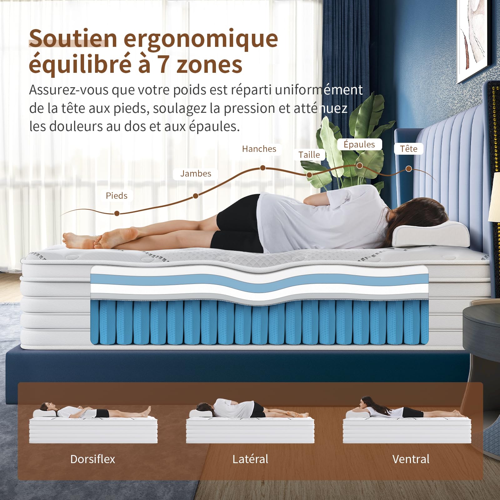 Matelas hybride SLC-618 140x190 cm épaisseur 28 cm 7 zones ressorts ensachés avec mousse mémoire de forme fermeté moyenne