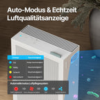 Luftreiniger für Schlafzimmer und Allergiker AIRMEGA 150 mit HEPA-Filter, 281 m³/h CADR, weiß