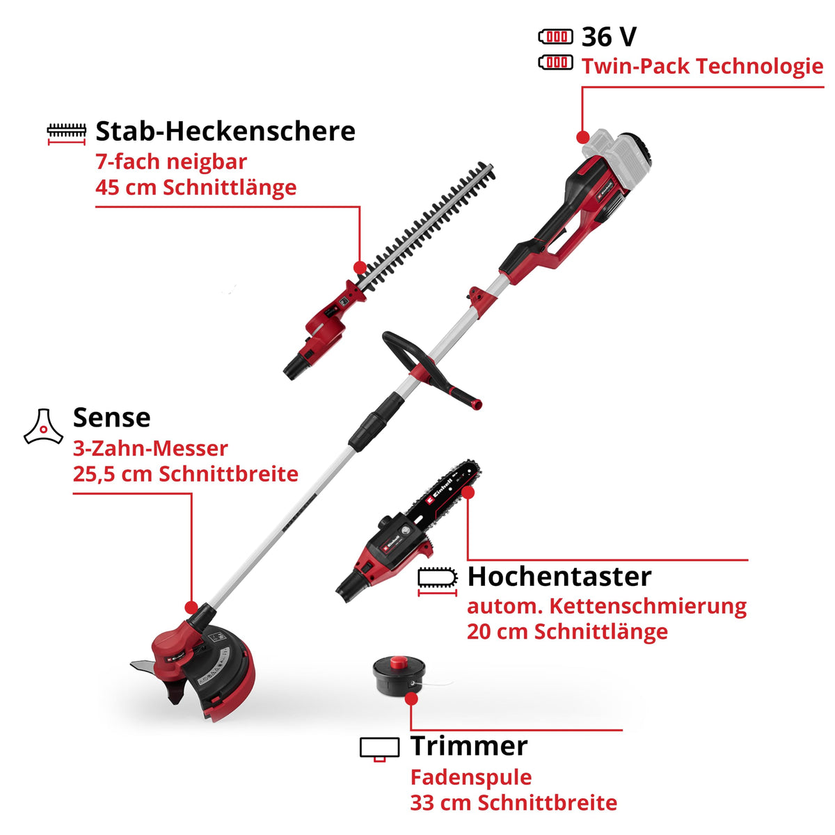 Akku-Multifunktionswerkzeug GE-LM 36/4in1 mit Heckenschere, Kettensäge, Trimmer und Motorsense, ohne Akku und Ladegerät