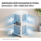 Climatiseur mobile Breezy Cool Pro 2.0 CPPA-07CRN7-QB6 7000 BTU 3 modes déshumidification Wi-Fi 3 vitesses