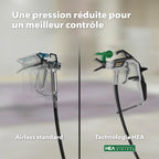 Système de peinture par pulvérisation Airless Control Pro 250 M pour peintures vernis et lasures pression 110 bar avec tuyau 9 m