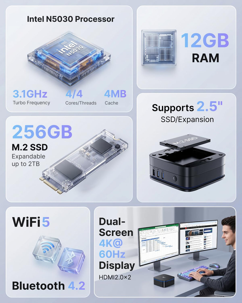 Mini-PC Intel N5030 mit 12 GB RAM 256 GB SSD Intel UHD Graphics 605 4K 60 Hz 2x HDMI 2.0 WiFi 5 Bluetooth 4.2 VESA-Halterung