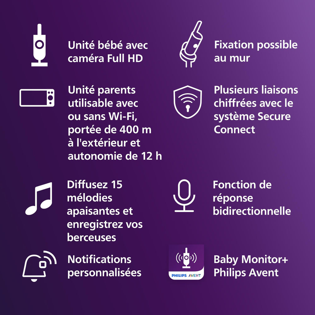 Écoute bébé vidéo SCD951/26 caméra HD 1080p Wi-Fi vision nocturne infrarouge audio bidirectionnel détecteur de sons