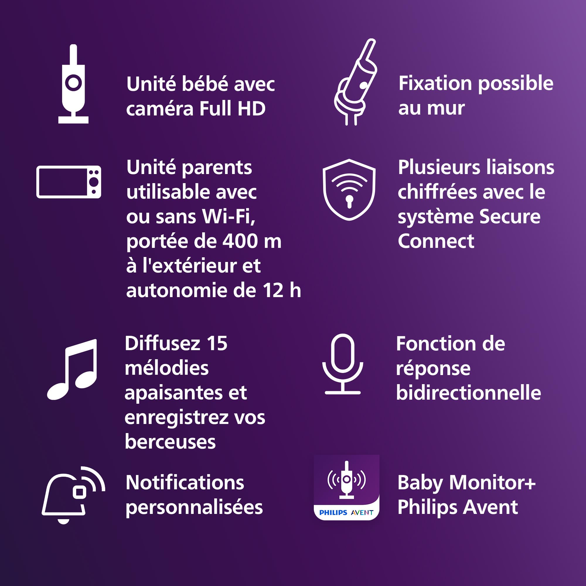 Écoute bébé vidéo SCD951/26 caméra HD 1080p Wi-Fi vision nocturne infrarouge audio bidirectionnel détecteur de sons