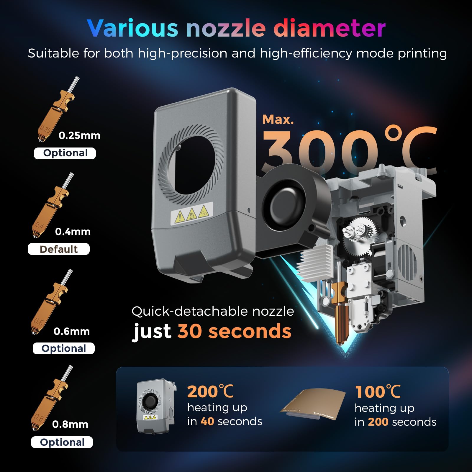 Imprimante 3D Adventurer 5X AD5X impression multicolore nivellement automatique vitesse 600 mm/s volume 220x220x220 mm