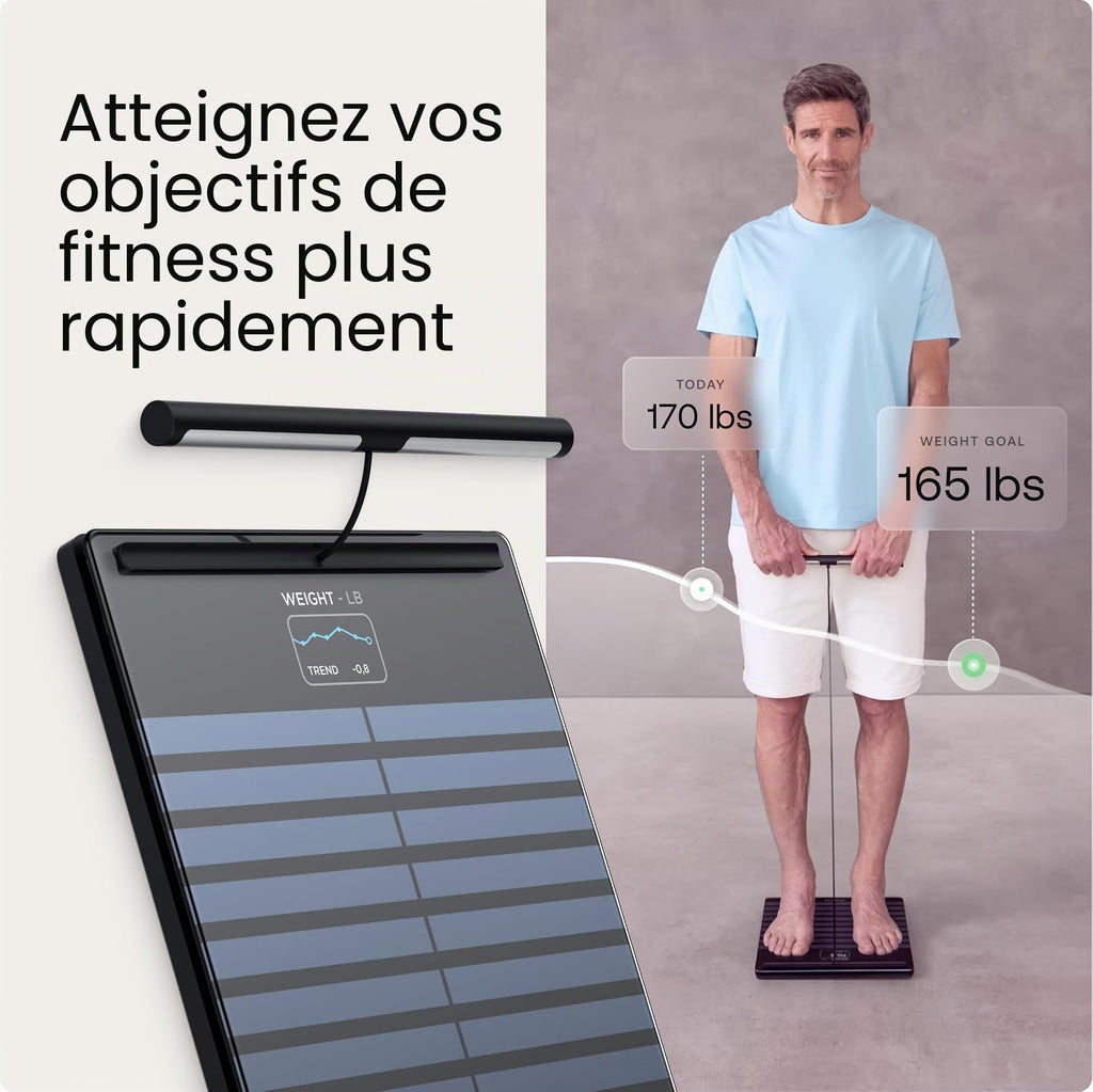 Balance connectée Body Scan BIA segmentaire ECG 6 dérivations WiFi Bluetooth analyse corporelle
