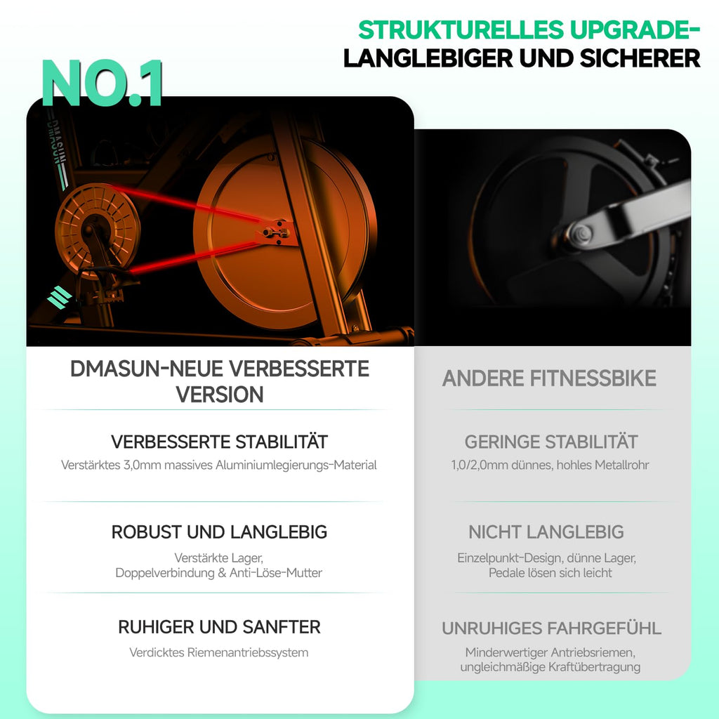 Heimtrainer Fahrrad mit 0-100% Widerstand, LCD-Display und Tablet-Halterung, bis 160 kg, 15 kg Schwungrad