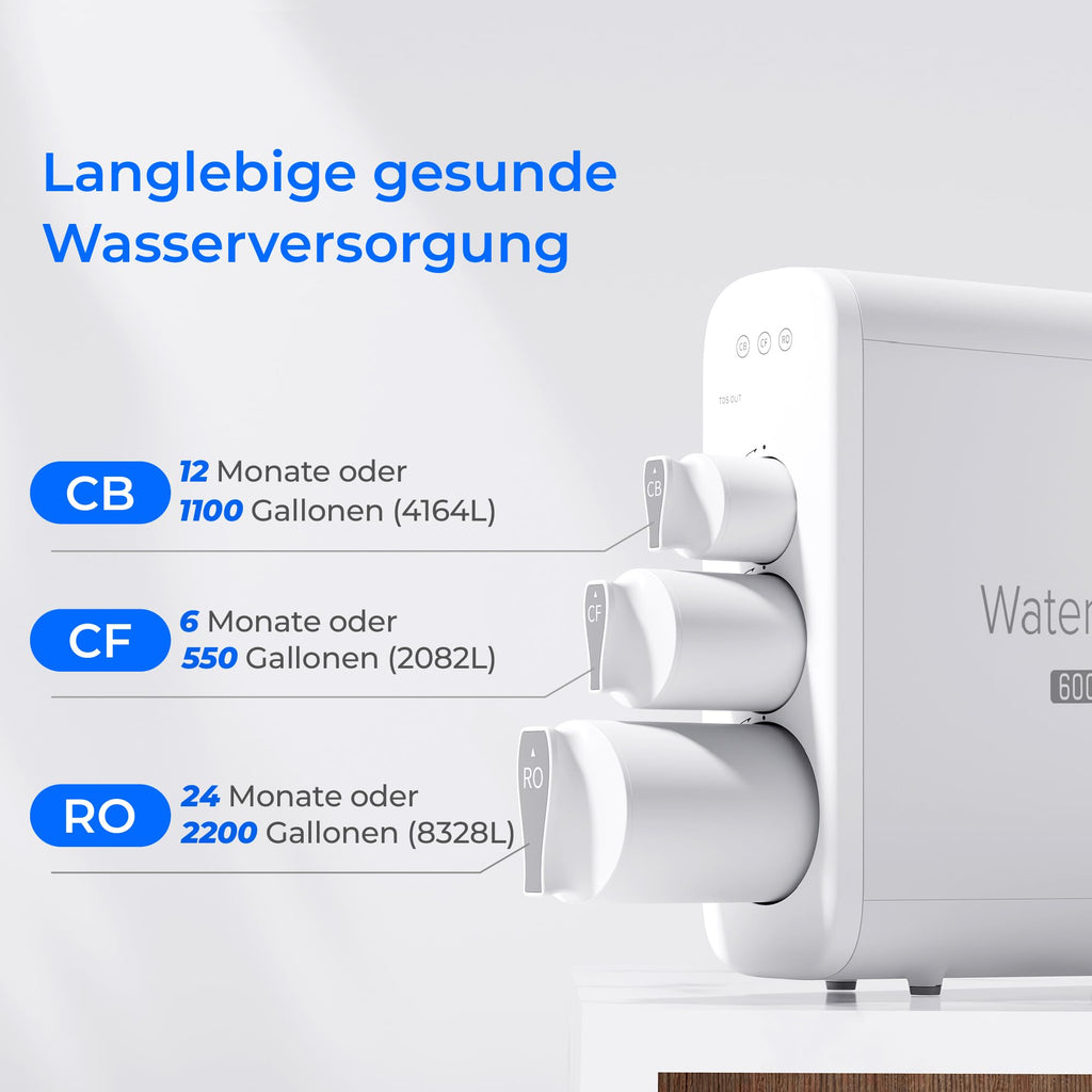 Umkehrosmoseanlage G3P600, 600 GPD, tanklos, mit Smart-Display-Wasserhahn und drei Filtern