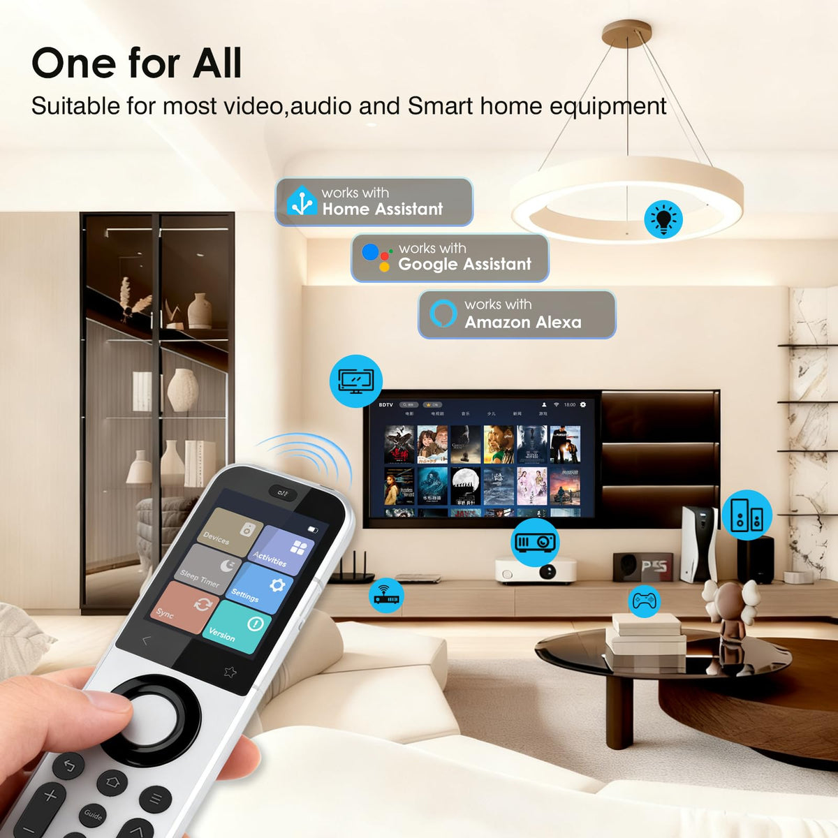 Universalfernbedienung mit Hub und Ladestation, für bis zu 49 IR-, Bluetooth- und WLAN-Geräte, Modell X2