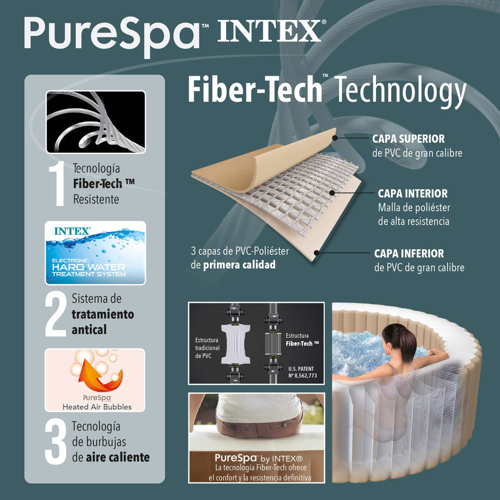 Spa gonflable 6 places Pure Spa Sahara 28428EX avec 140 diffuseurs à bulles panneau de contrôle digital et alimentation électrique 240 V