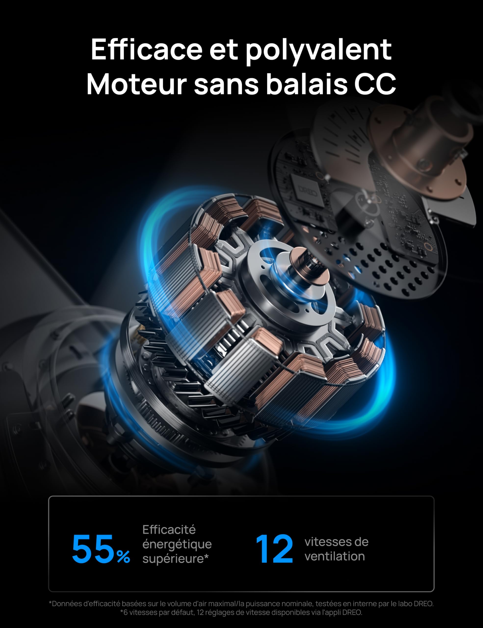 Ventilateur de plafond intelligent avec éclairage LED RGB 132 cm moteur CC silencieux contrôle APP et télécommande DR-HCF002S