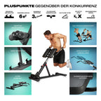 Hyperextension Rückentrainer für Zuhause, klappbar BRT150 mit 6-fach verstellbarer Polsterschiene und 130 kg Belastbarkeit