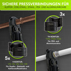 Hydraulische Rohrpresszange TH- und V-Kontur Kupfer Alu-Verbund- und Edelstahlrohre inklusive Rohrschneider Entgrater und Pressbacken