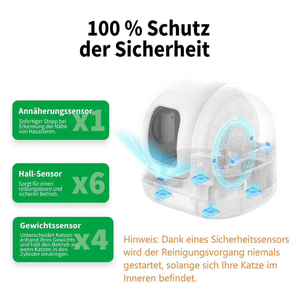 Selbstreinigende Katzentoilette Pura Max 2 mit 76 l und 7 l Abfallbehälter, XSecure Sicherheitssystem sowie App-Steuerung für mehrere Katzen